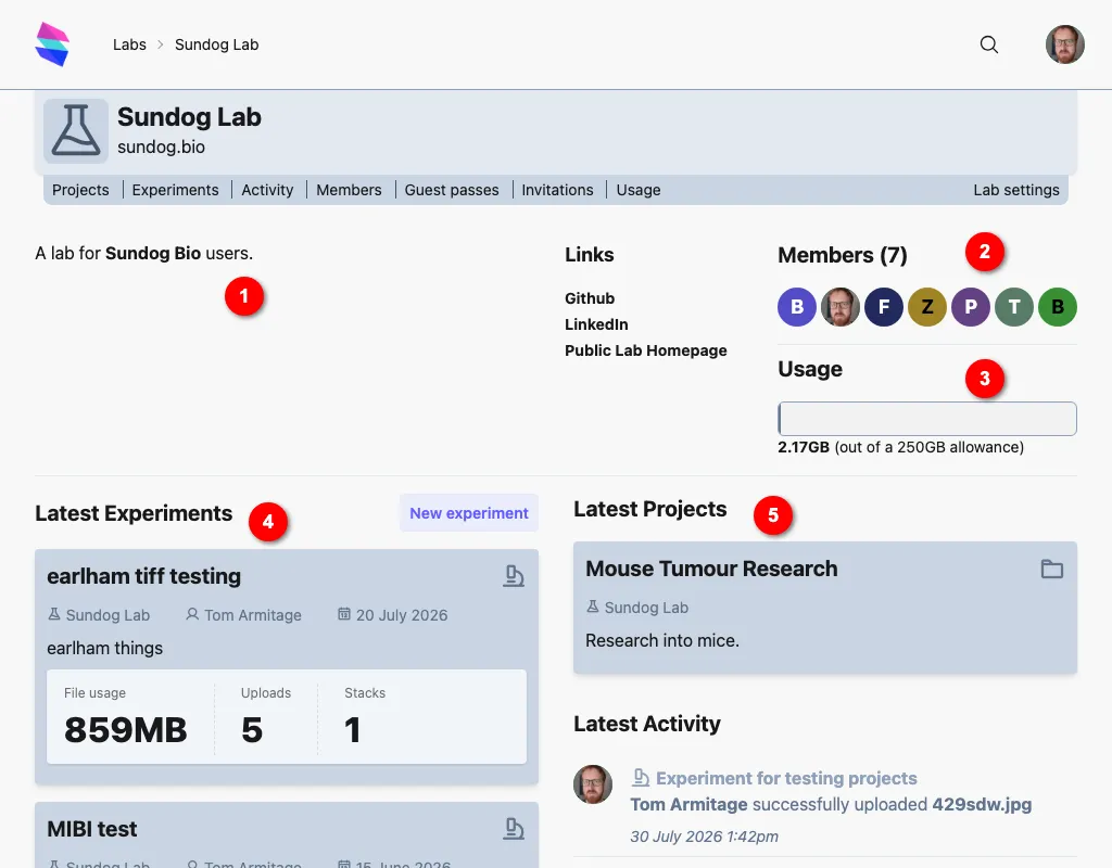 Lab homepage