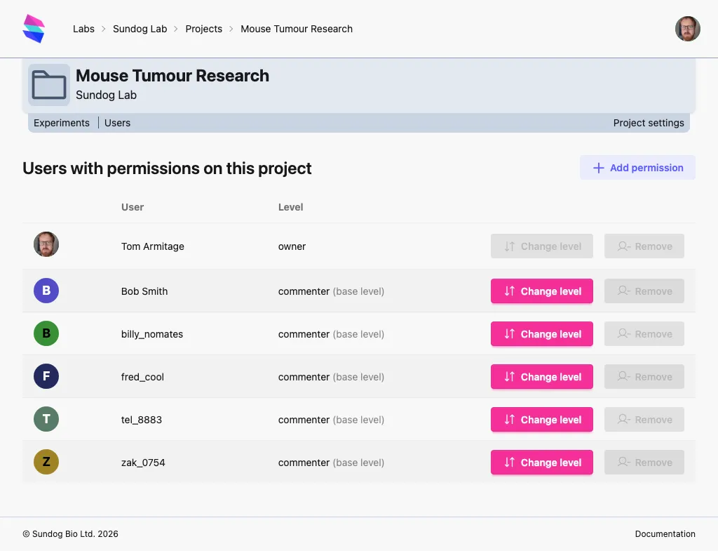 The user page for a project