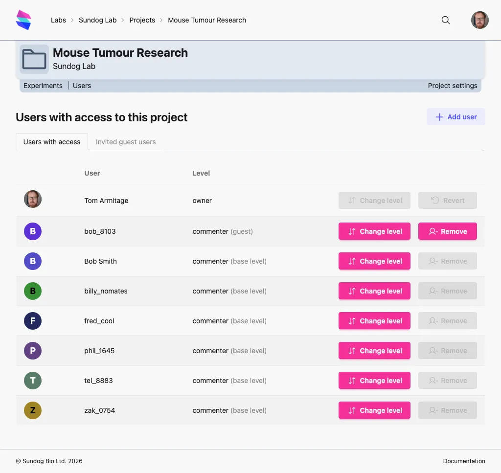 The user page for a project